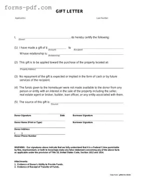 Gift Letter PDF Form