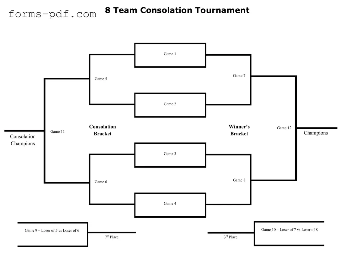Tournament Consolation Bracket PDF Form