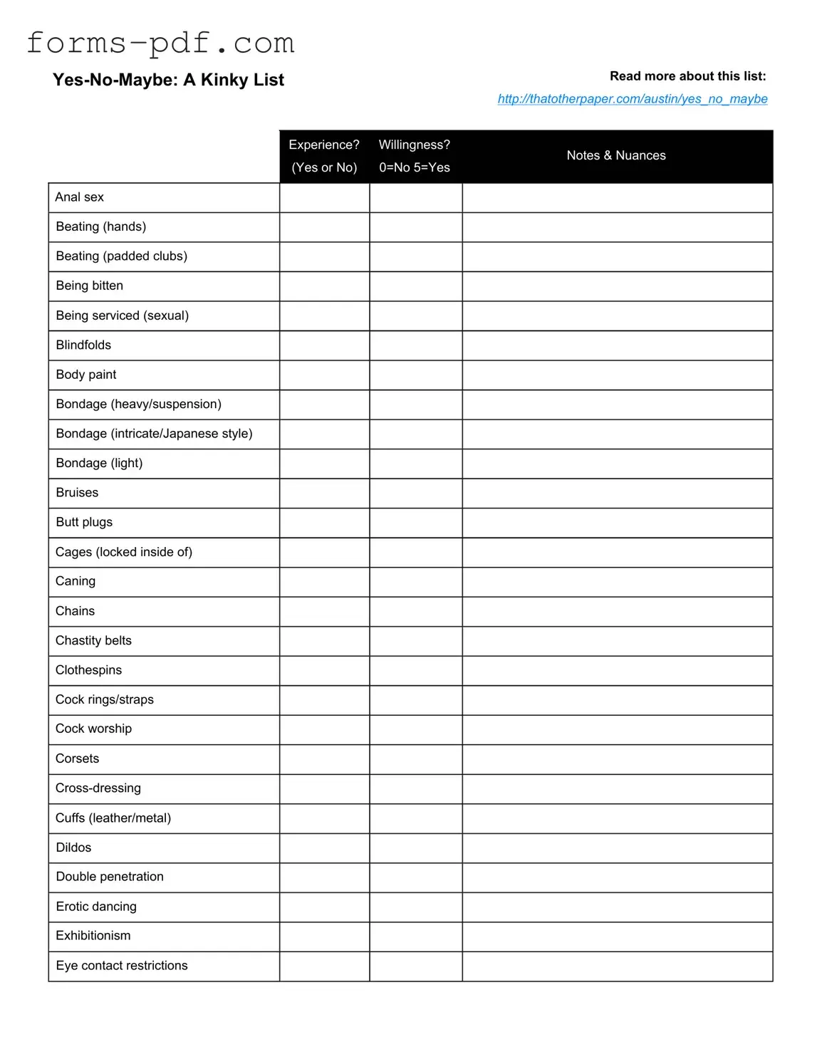 Yes No Maybe List PDF Form